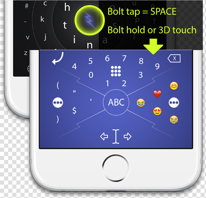 Transparent Keypad Png   Smartphone  Png DownloadTransparent PNG