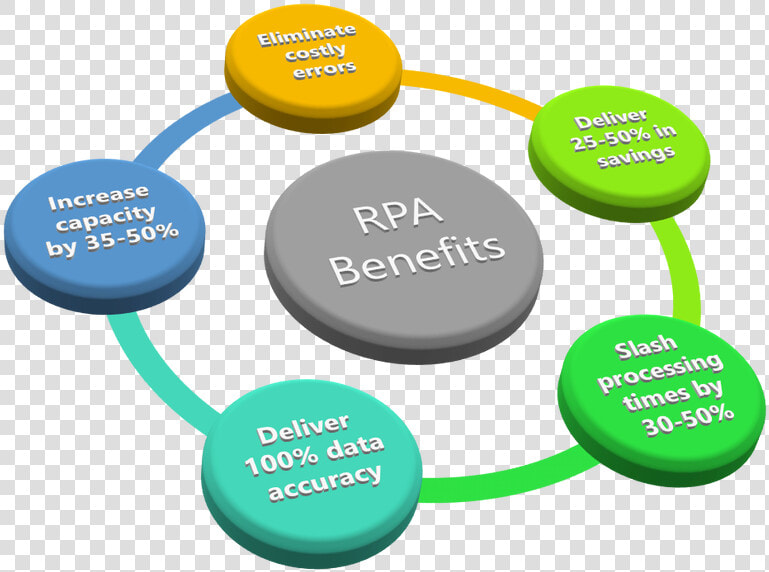 Picture   Institutional Planning In Education  HD Png DownloadTransparent PNG