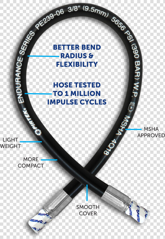 Coaxial Cable  HD Png DownloadTransparent PNG