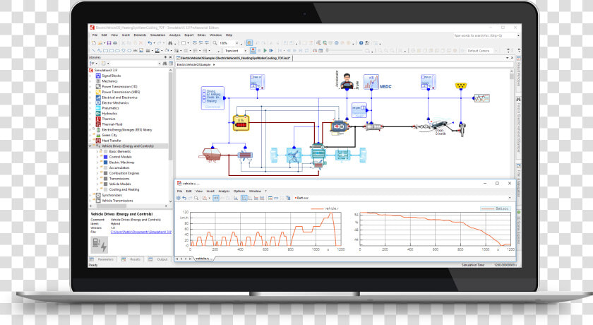 Simulationx 3 9 Electric Vehicle Laptop Center   Ignition 8 Scada  HD Png DownloadTransparent PNG