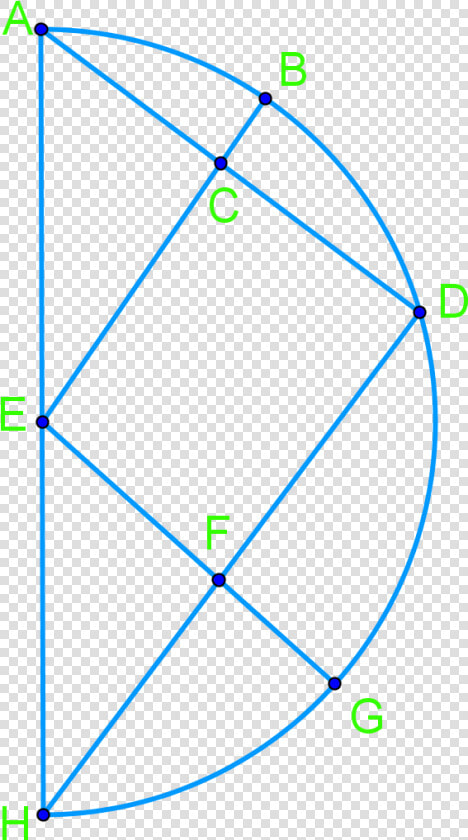 Use Circle Chord  Tangent  And Inscribed Angles Proofs   Rainbow Coloring Page  HD Png DownloadTransparent PNG