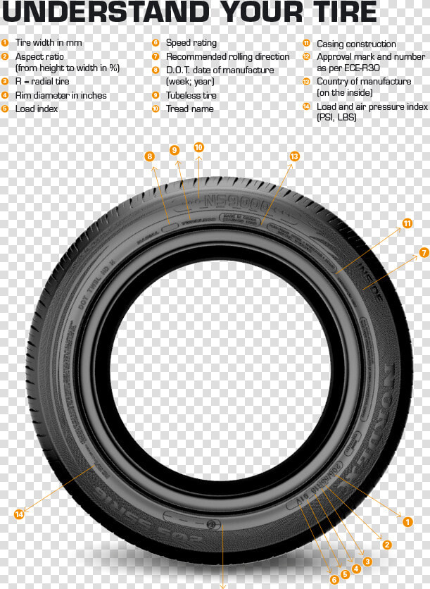 Undefined   Inside The Tire Name  HD Png DownloadTransparent PNG