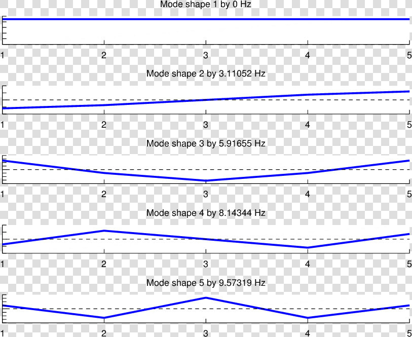 Parallel  HD Png DownloadTransparent PNG