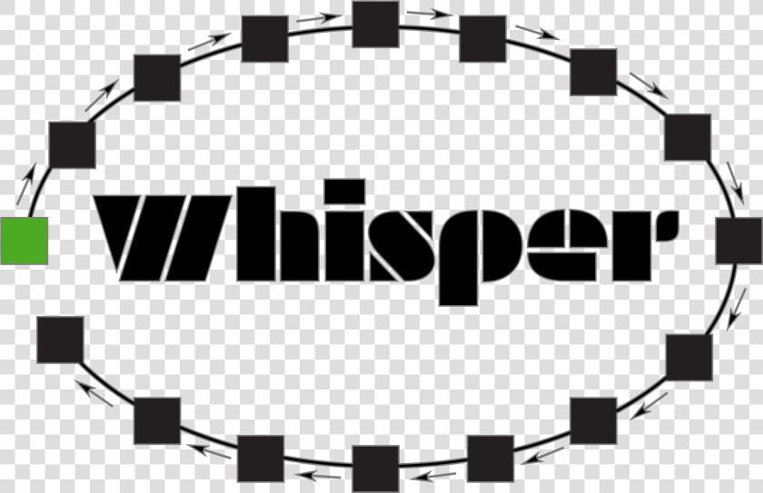 Whisper Circle   Graphic Design  HD Png DownloadTransparent PNG