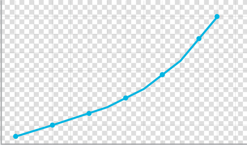 The Snowball Effect   Plot  HD Png DownloadTransparent PNG