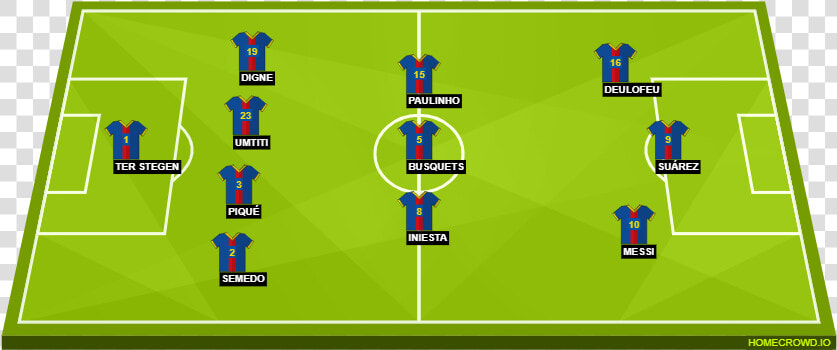 Barcelona Vs Malaga   Red Bull Salzburg Formation  HD Png DownloadTransparent PNG