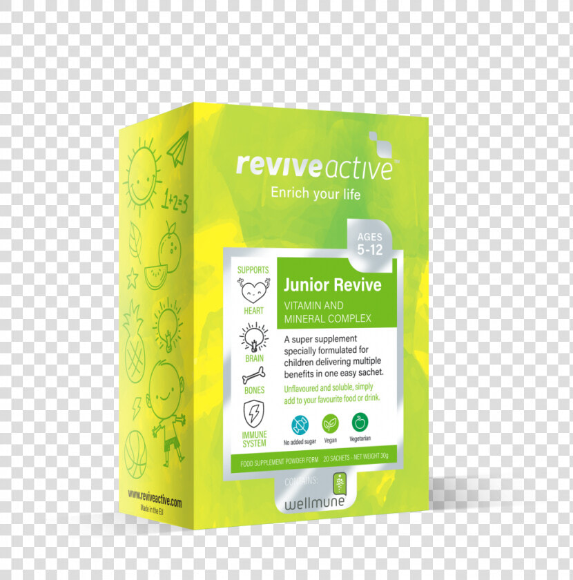 Revive Active Zest Review  HD Png DownloadTransparent PNG