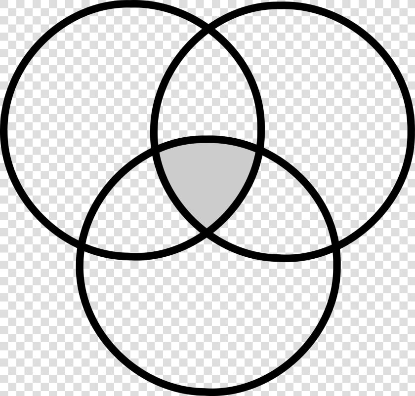 Venn Diagram Cliparts   Three Circle Venn Diagram Png  Transparent PngTransparent PNG