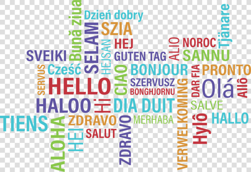 Welcome In Different Languages Png   Hello In Multiple Language  Transparent PngTransparent PNG