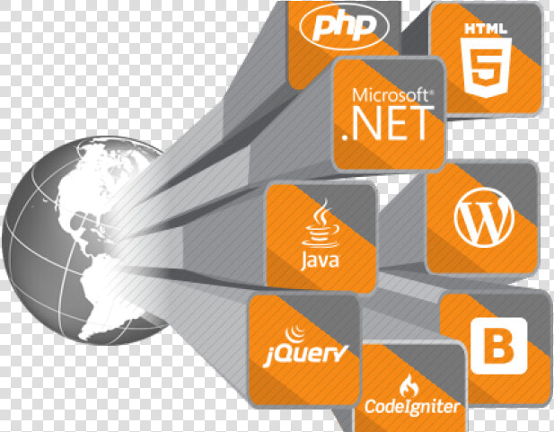 Software Development Png Transparent Images   Customize Web Solution  Png DownloadTransparent PNG