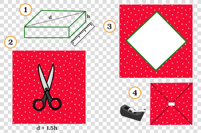 Photo Instructions For Perfect Gift Wrapping   Sara Santos Gift Wrapping  HD Png DownloadTransparent PNG