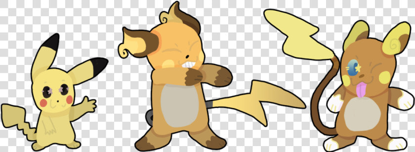 Alolan Raichu Png  Transparent PngTransparent PNG