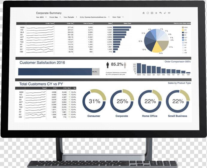 Forex Com Trading Platform  HD Png DownloadTransparent PNG