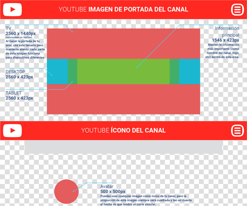 Tamaño De Las Imágenes De Youtube   Tamanho Capa Youtube 2019  HD Png DownloadTransparent PNG