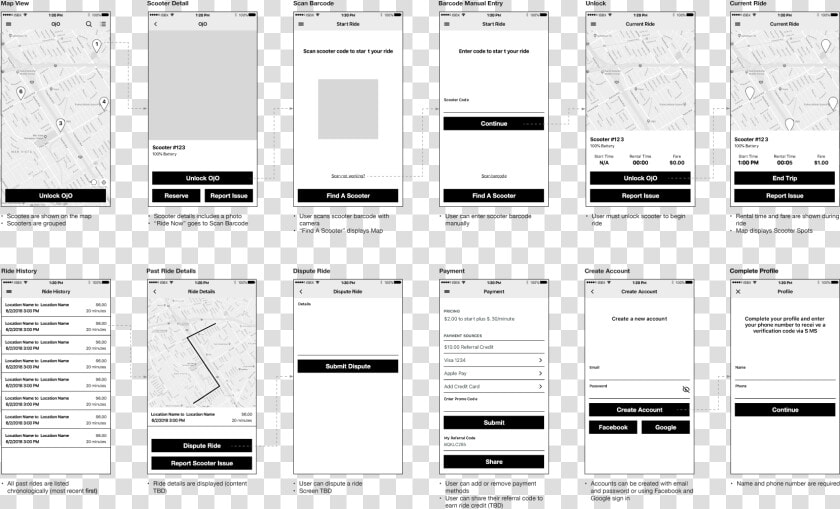 Ojo wireframes   Monochrome  HD Png DownloadTransparent PNG