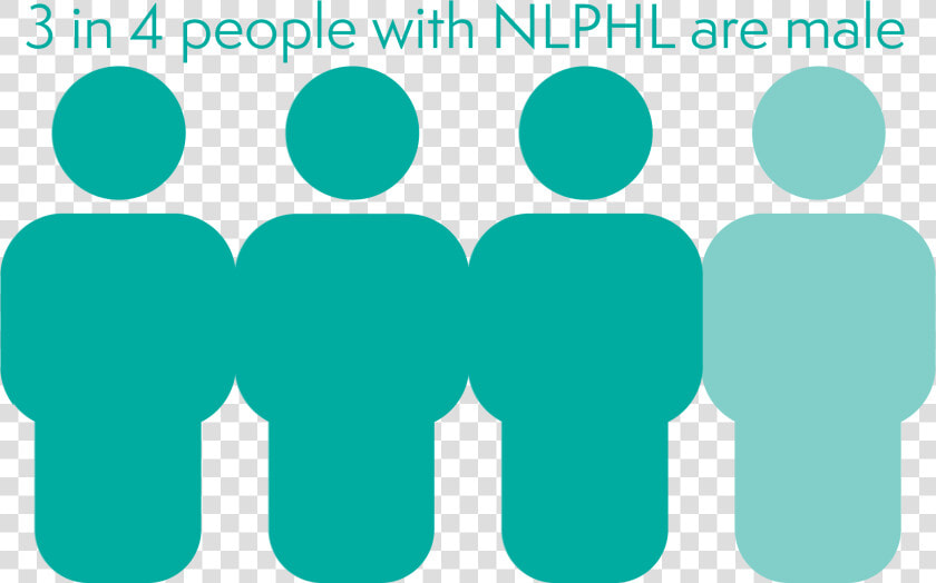 Statistic Showing 3 In 4 People With Nlphl Are Male   Predominant  HD Png DownloadTransparent PNG