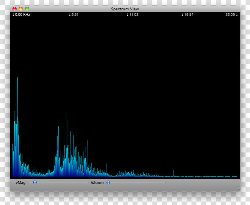 Spectrum Analyzer Mac   Sublime Text Seti Ui  HD Png DownloadTransparent PNG