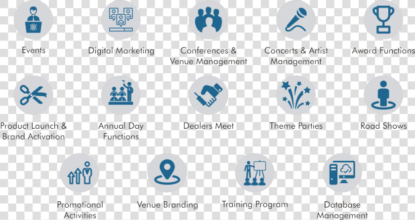 Events And Activation Icon Png   Png Download   Events Management Icon Transparent  Png DownloadTransparent PNG