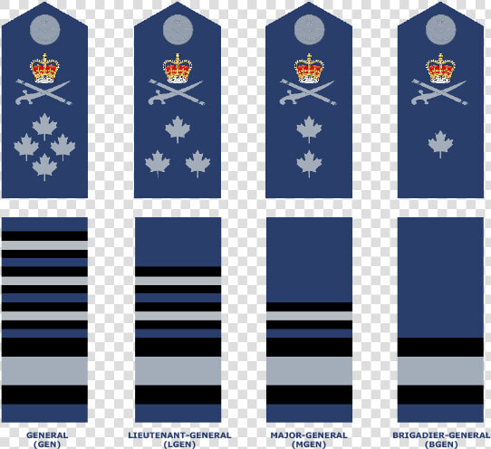 Rcaf Ranks Ww2  HD Png DownloadTransparent PNG