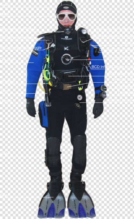 Scuba Diving Is A Form Of Underwater Diving In Which   Scuba Diving Equipment  HD Png DownloadTransparent PNG