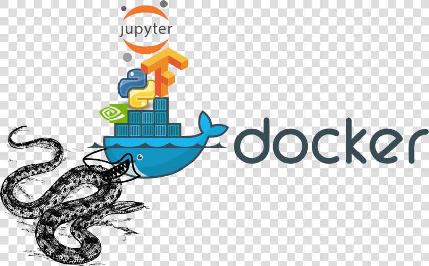 Docker Logo  HD Png DownloadTransparent PNG