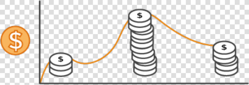 How I Optimized Cost Of Aws Elastic Beanstalk By Suspending   Etl Process  HD Png DownloadTransparent PNG