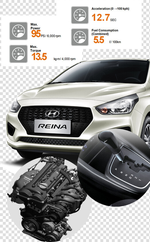 Hyundai Reina 2019 Colors   Hyundai Reina Price Philippines  HD Png DownloadTransparent PNG