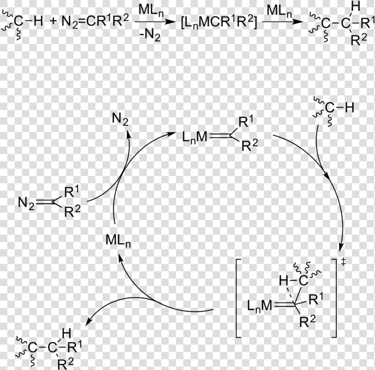 Carbene Oh Insertion  HD Png DownloadTransparent PNG