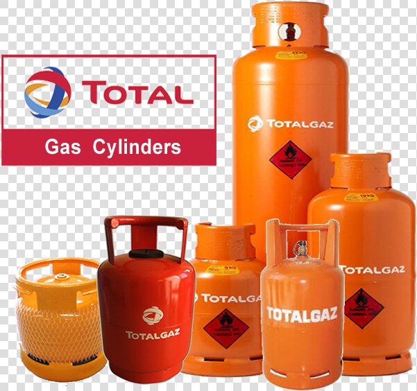 Different Types Of Gas Cylinders  HD Png DownloadTransparent PNG