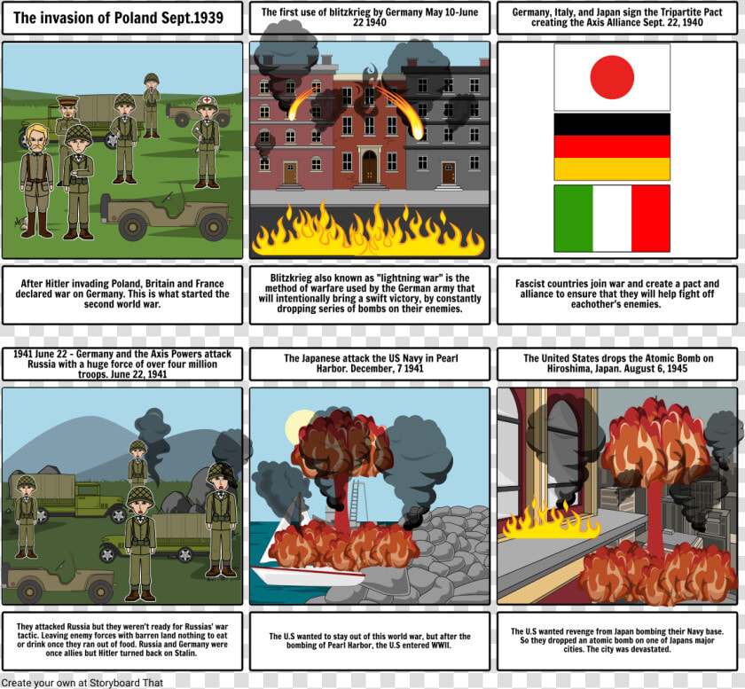 Battle Of Passchendaele Story Board  HD Png DownloadTransparent PNG