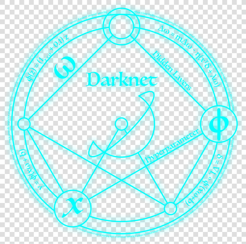 Darknet Yolo  HD Png DownloadTransparent PNG