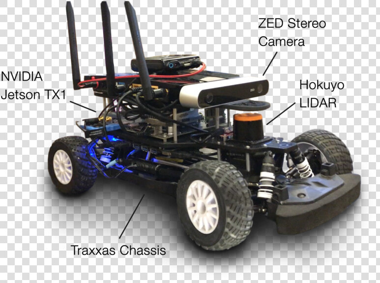 Lidar Rc Car  HD Png DownloadTransparent PNG