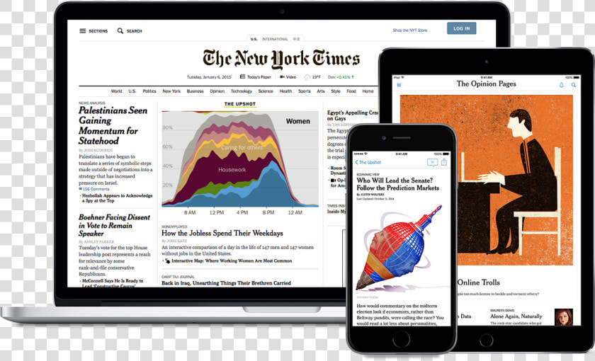 A Laptop  Phone  And Tablet Logged Into The New York   New York Times Platforms  HD Png DownloadTransparent PNG