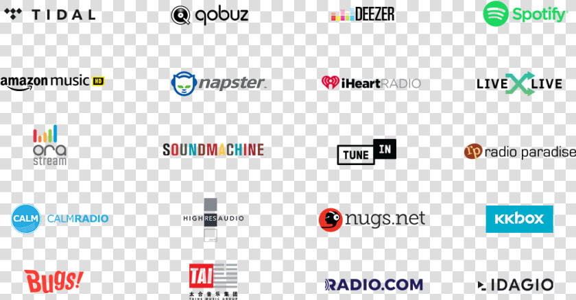 Streaming Music Services   Bluesound  HD Png DownloadTransparent PNG