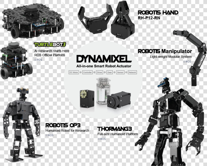 Robot Developers Use Dynamixel Actuators To Build Robots   Robotis Thormang3  HD Png DownloadTransparent PNG