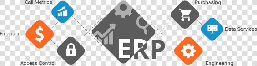 Erp Crm Cloud Platforms Signitysolutions   Graphic Design  HD Png DownloadTransparent PNG