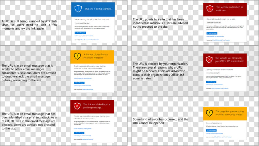 Office 365 Advanced Threat Protection  HD Png DownloadTransparent PNG