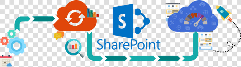 Sharepoint Consultancy Services   Sharepoint Consultancy  HD Png DownloadTransparent PNG