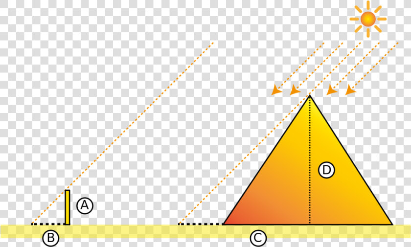 Thales Pyramid  HD Png DownloadTransparent PNG