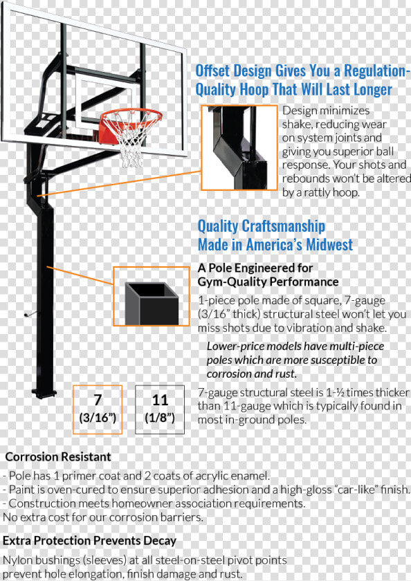 Offset Design And 7 Guage Steel Give You A Regulation   Streetball  HD Png DownloadTransparent PNG