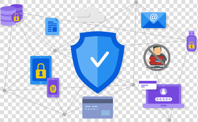 Fraud Detection Using Big Data   Seguridad De La Informacion Transparente  HD Png DownloadTransparent PNG