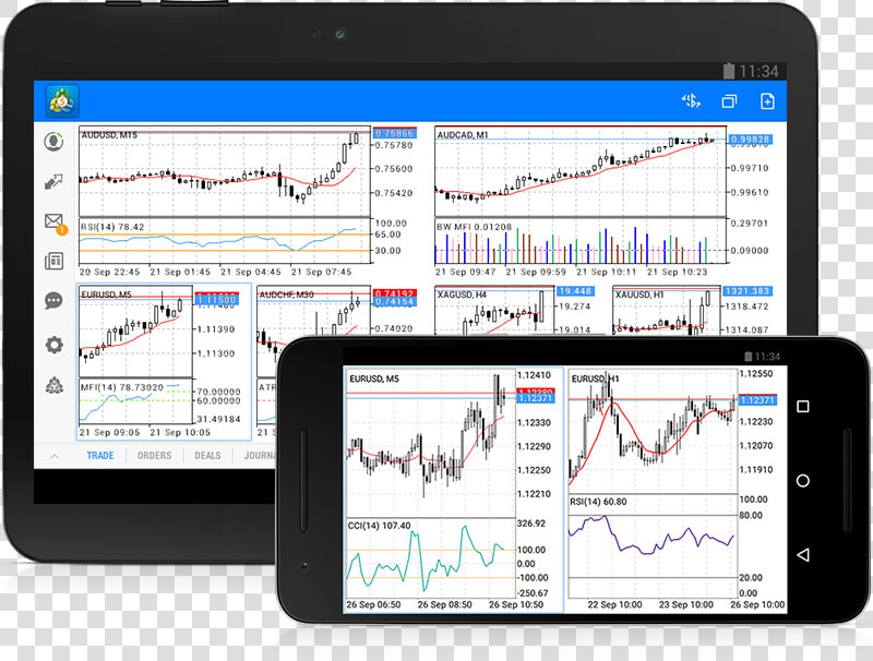 Metatrader 5 Android Build   Metatrader 4 Android Tablet  HD Png DownloadTransparent PNG