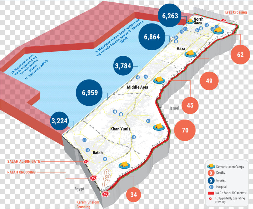 Gaza Strip  HD Png DownloadTransparent PNG