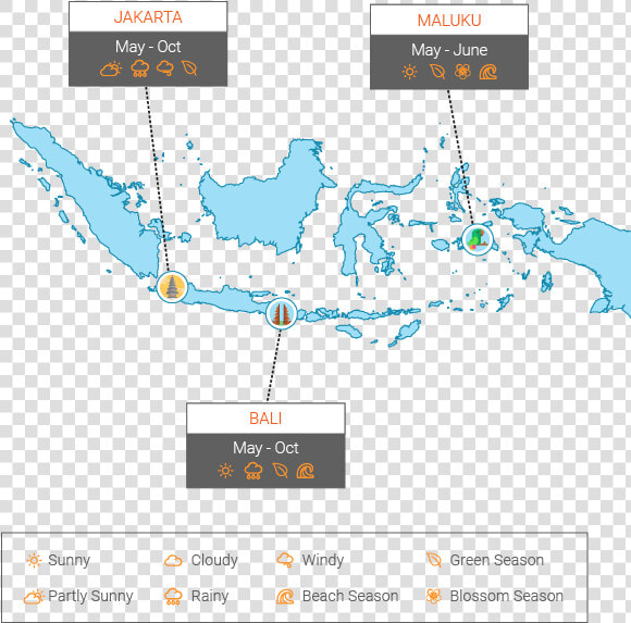 Spatial Distribution In Indonesia  HD Png DownloadTransparent PNG