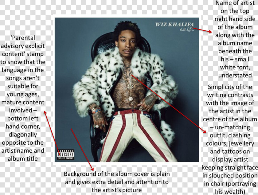 Wiz Khalifa Onifc Album Cover  HD Png DownloadTransparent PNG