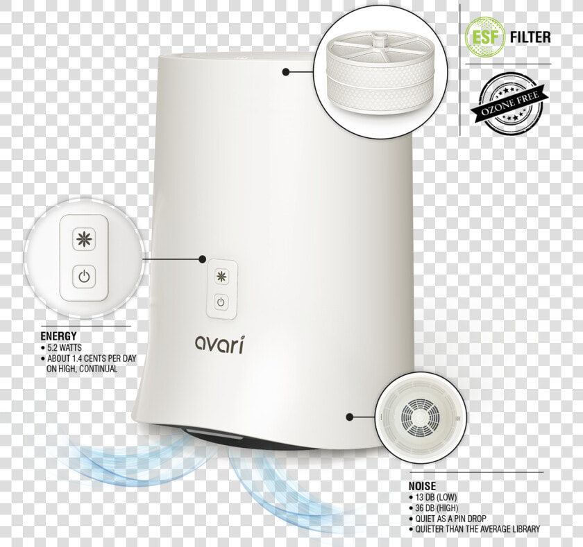 Rice Cooker   Circle  HD Png DownloadTransparent PNG