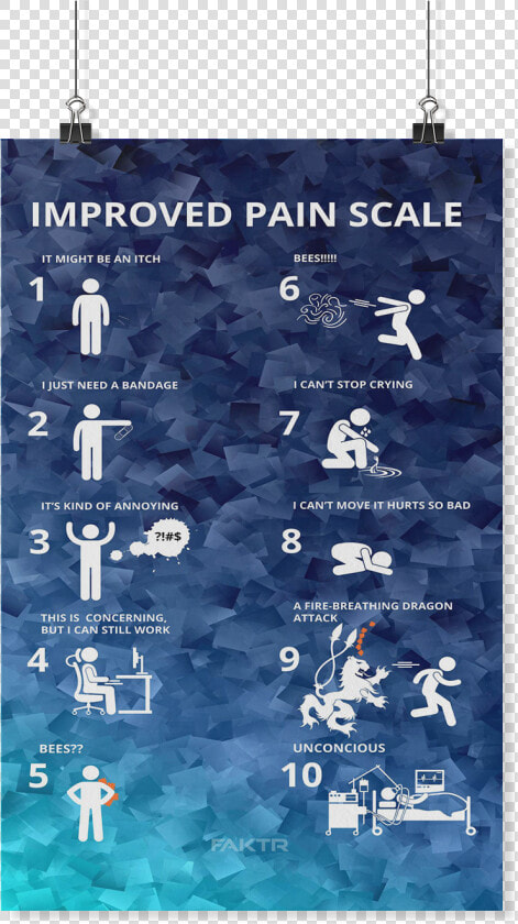 Improved Pain Scale Poster  HD Png DownloadTransparent PNG