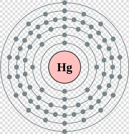 Transparent Atom Mercury   Many Valence Electrons Does Platinum Have  HD Png DownloadTransparent PNG