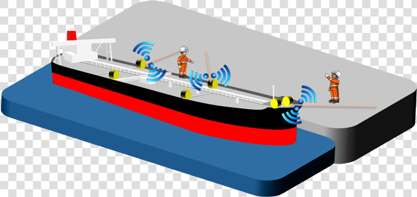 Mol Group To Launch Demonstration Test Of Mooring Rope   Water Transportation  HD Png DownloadTransparent PNG