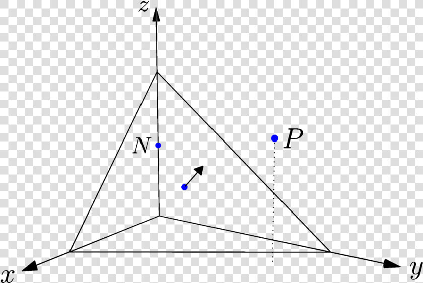 Diagram Showing 3d Point triangle Orientation Test   Triangle  HD Png DownloadTransparent PNG